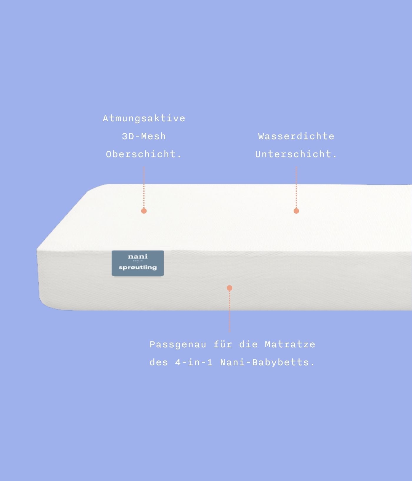Wasserdichter Matratzenschutz fürs Babybett Nani Berlin x Sproutling
